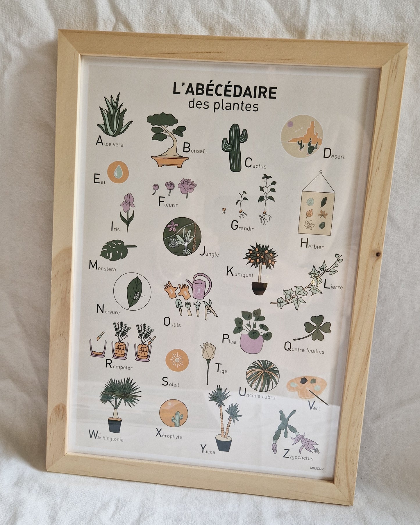 Affiche Abécédaire
