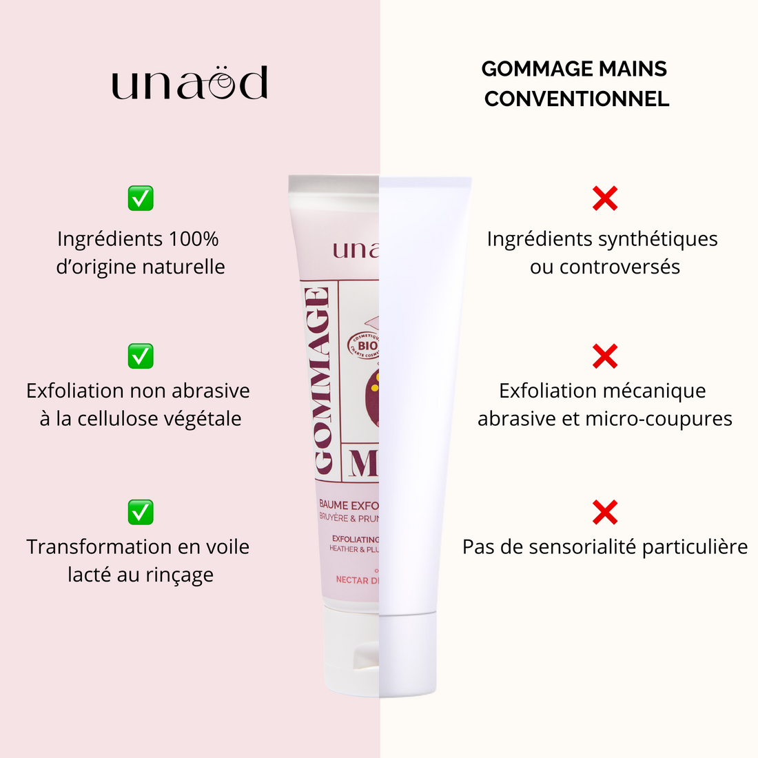 Gommage Mains – Nectar de Bruyère