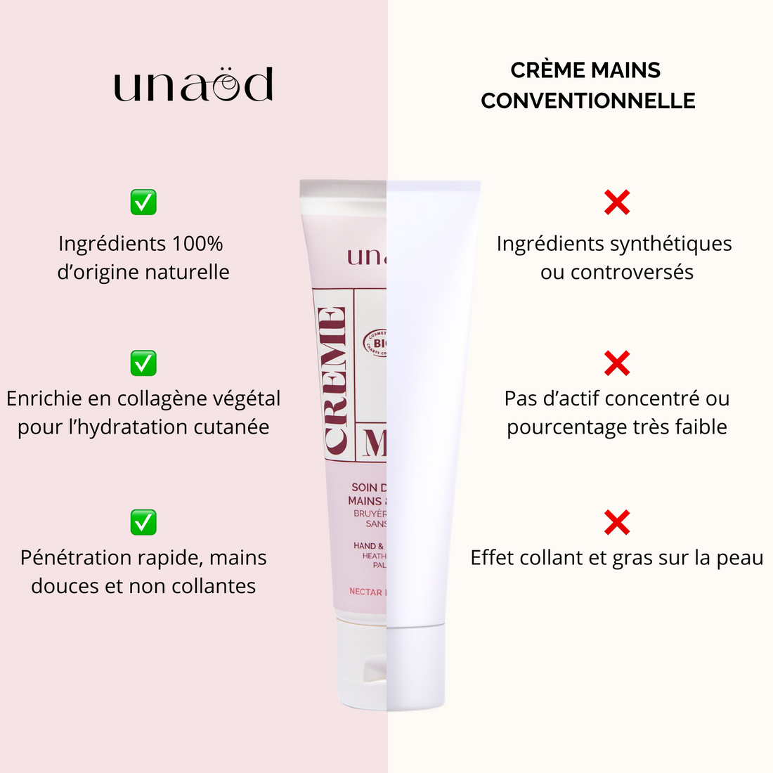 Soin douceur mains et ongles